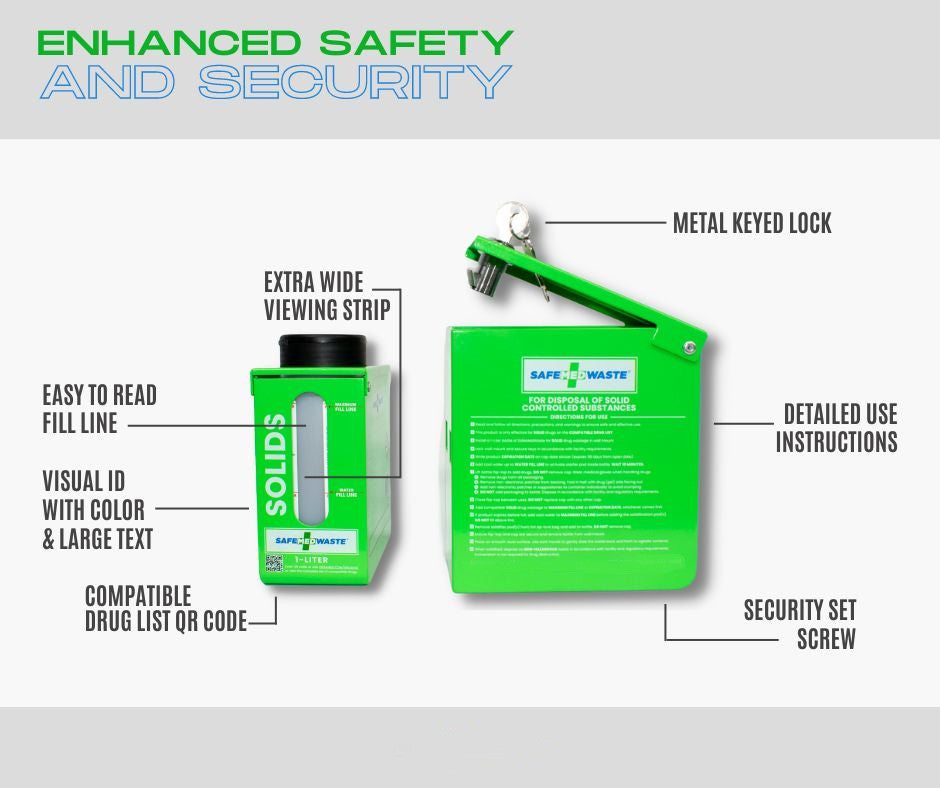 SafeMedWaste 3.8L (Starter Kit) for SOLID Controlled Substance Disposal