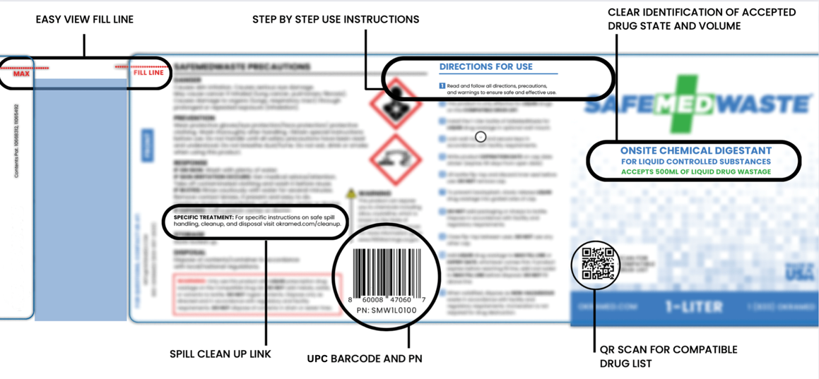 SafeMedWaste 1L Starter Kit for LIQUID controlled substance waste